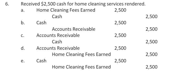 6. Received $2,500 cash for heme cleaning