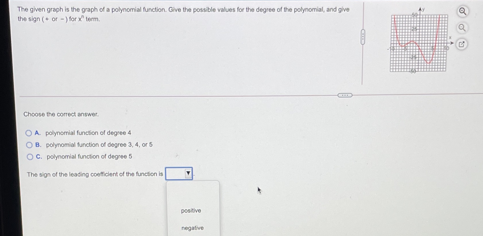 The given graph is the graph of a polynomial