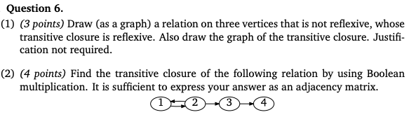 Question 6. (1) (3 points) Draw (as a graph) a