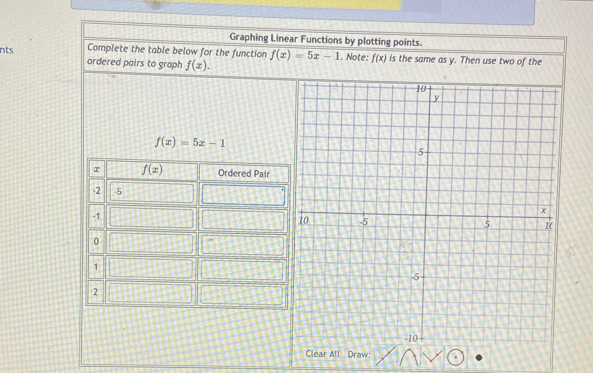 Graphing Linear Functions by plotting points. nts