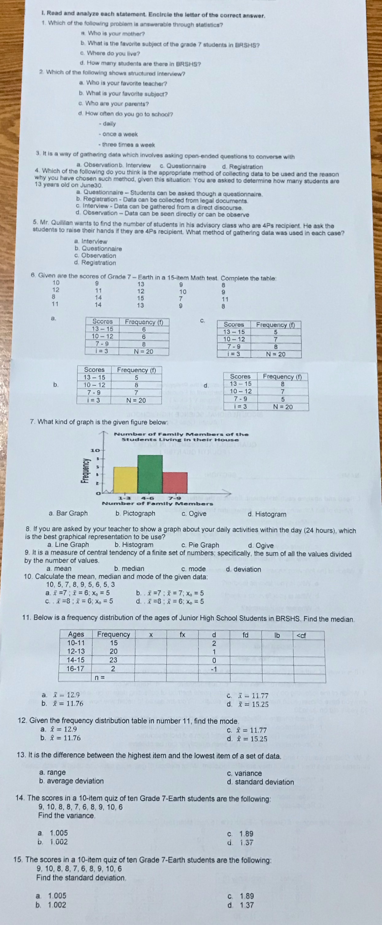 I. Read and analyze each statement. Encircle the