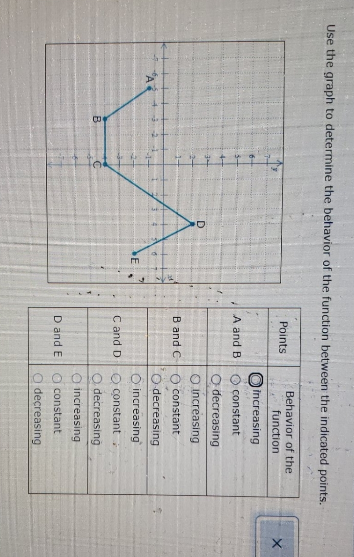 pleas help Use the graph to determine the