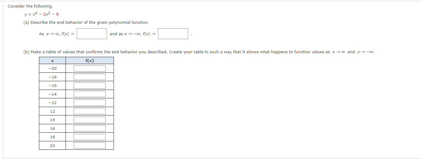 Consider the following. y = x4 2x2 o (a) Describe
