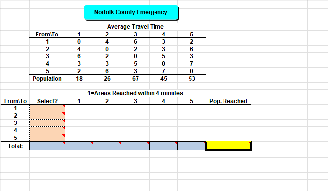 Norfolk County Emergency Average Travel Time
