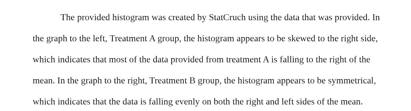 The provided histogram was created by StatCruch