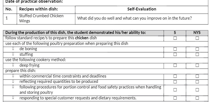Date of practical observation: No. Recipes within