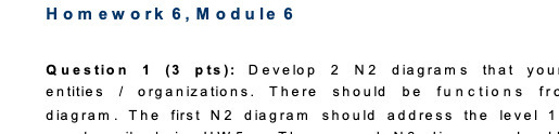 Homework 6, Module 6 Question 1 (3 pts): Develop