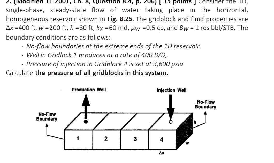 2. (Modified It 2001, Ch. 8, Question 8.4, p.