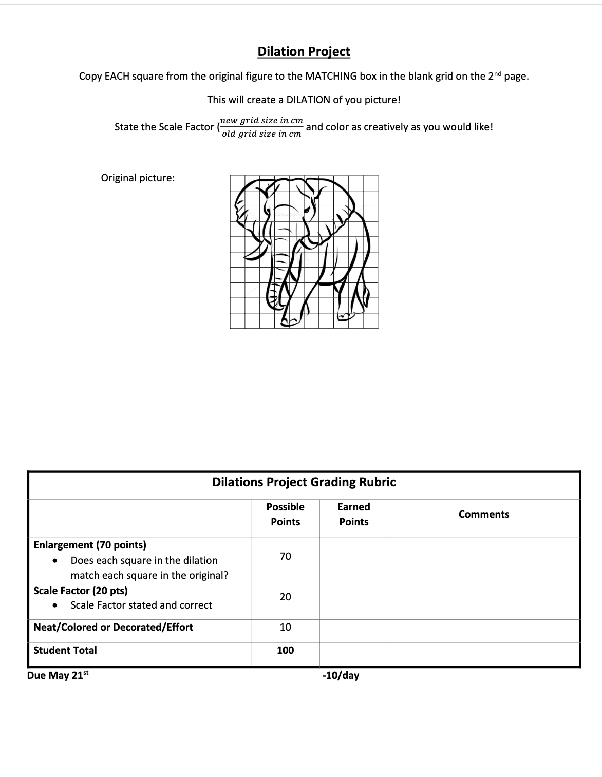 I need help on this assignment Dilation Project