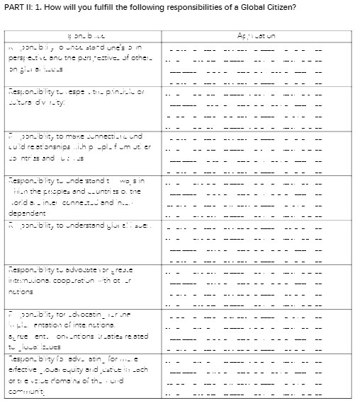 PART II: 1. How will you fulfill the following