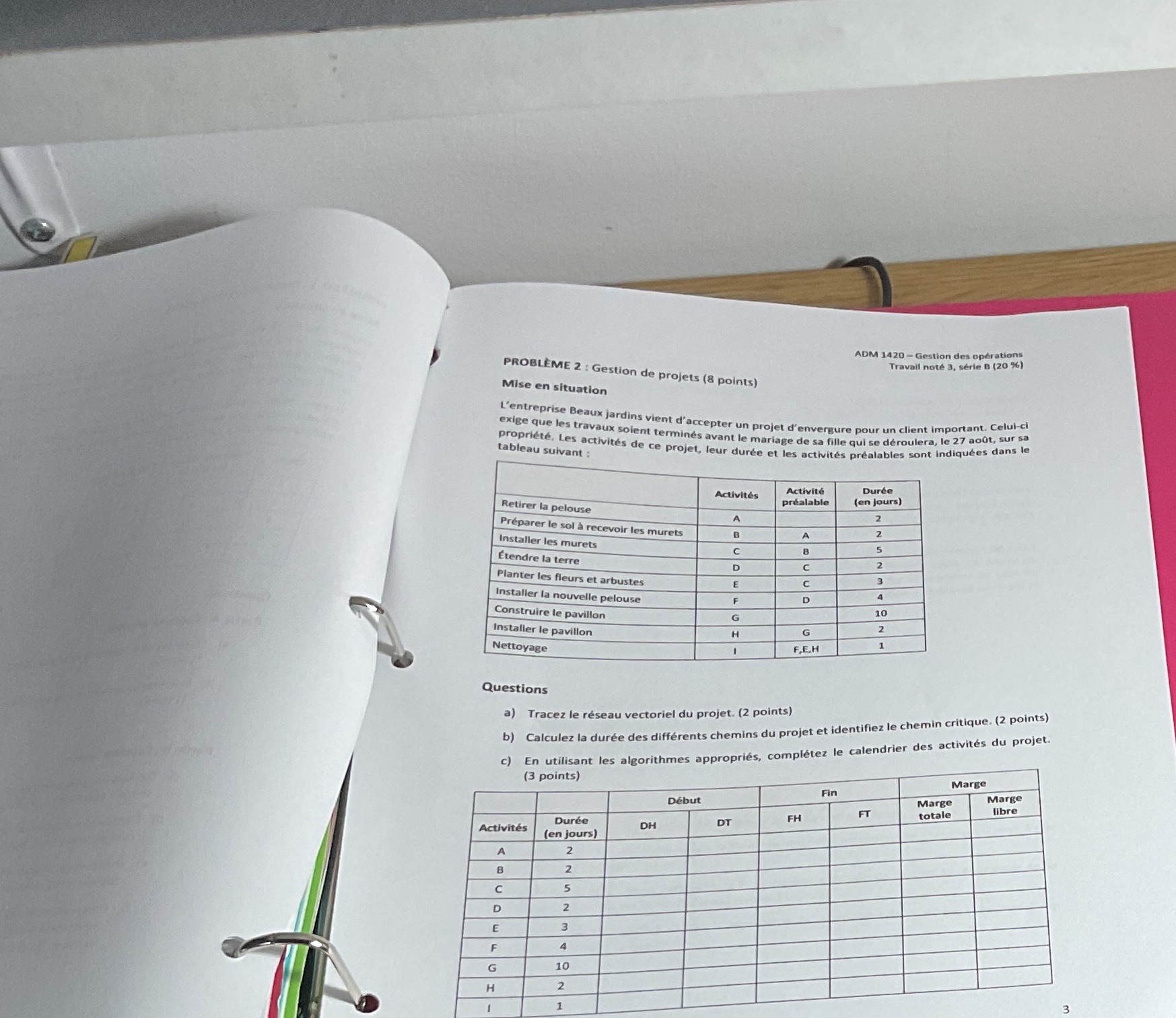 SituationThe Beaux jardins company has just