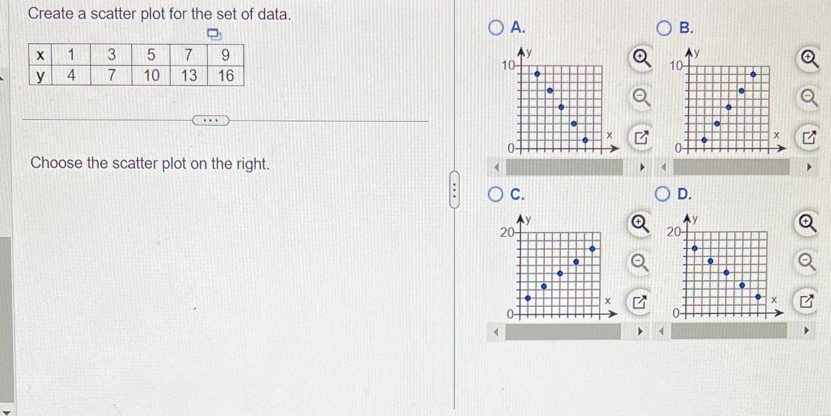 Create a scatter plot for the set of data. OA.