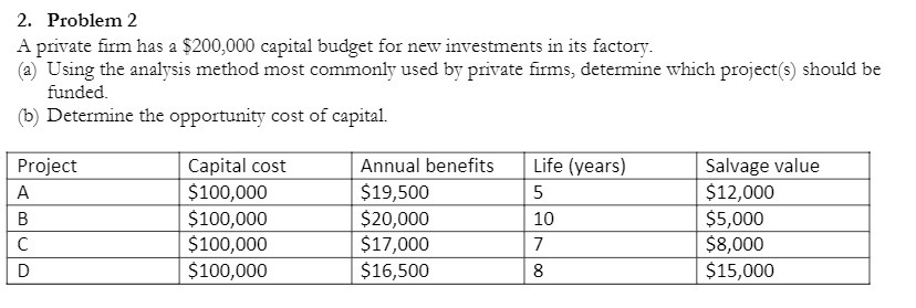 2. Problem 2 A private firm has a $200,000