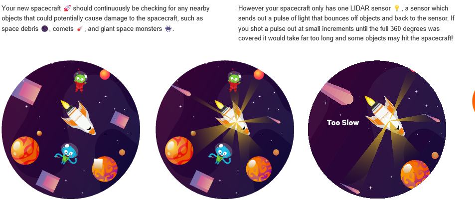 Your new spacecraft '7 should continuously be