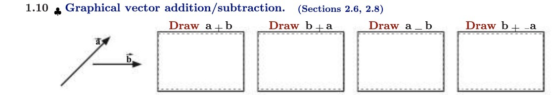 1.10 . Graphical vector addition/subtraction.