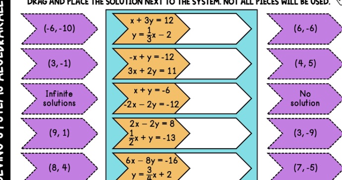 DRAG AND PLACE THE SOLUTION NEXT TO THE SYSTEM.