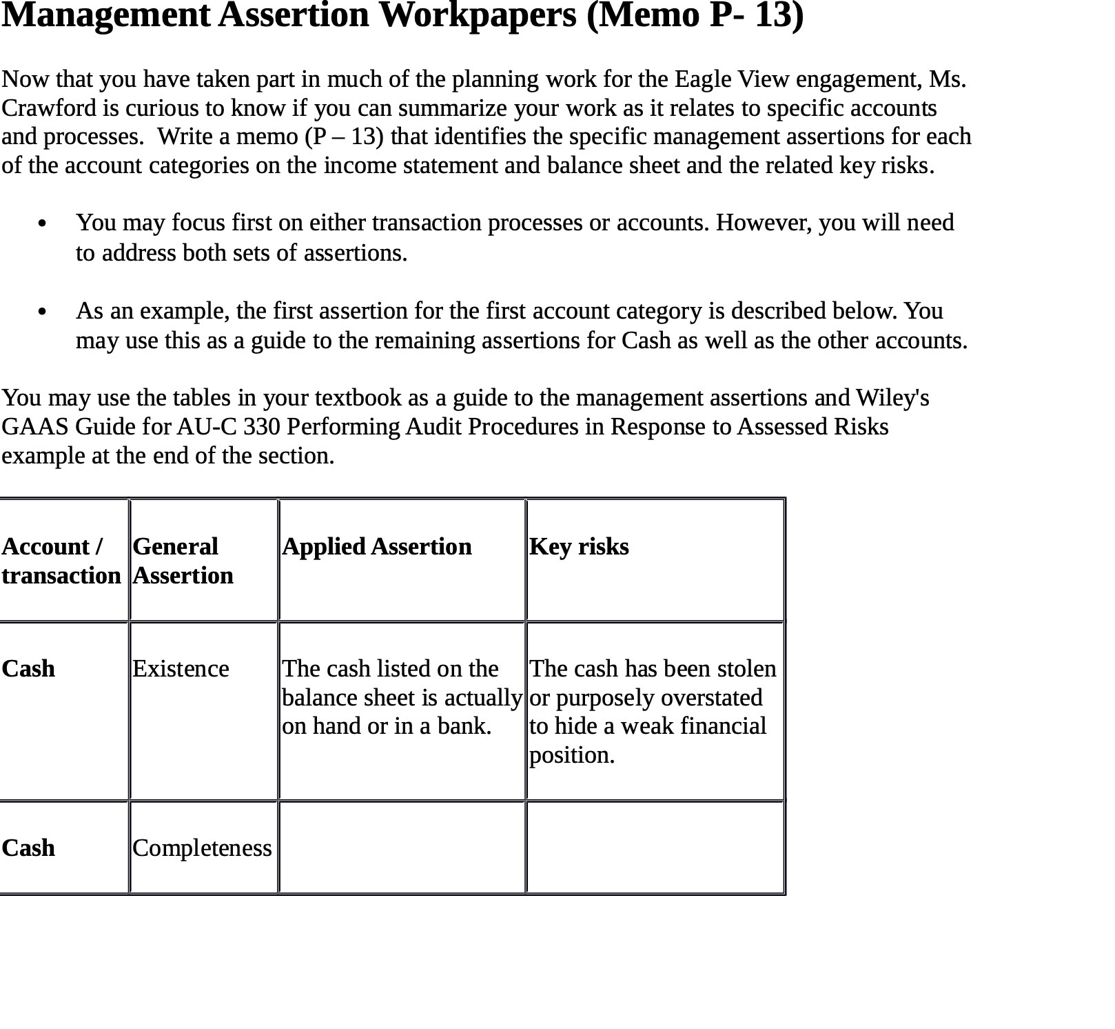 Management Assertion Workpapers (Memo P- 13) Now