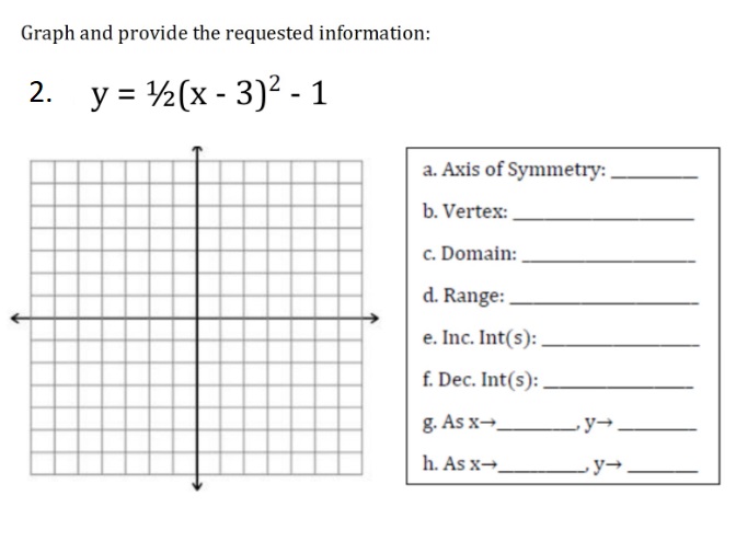 Please graph and provide the requested