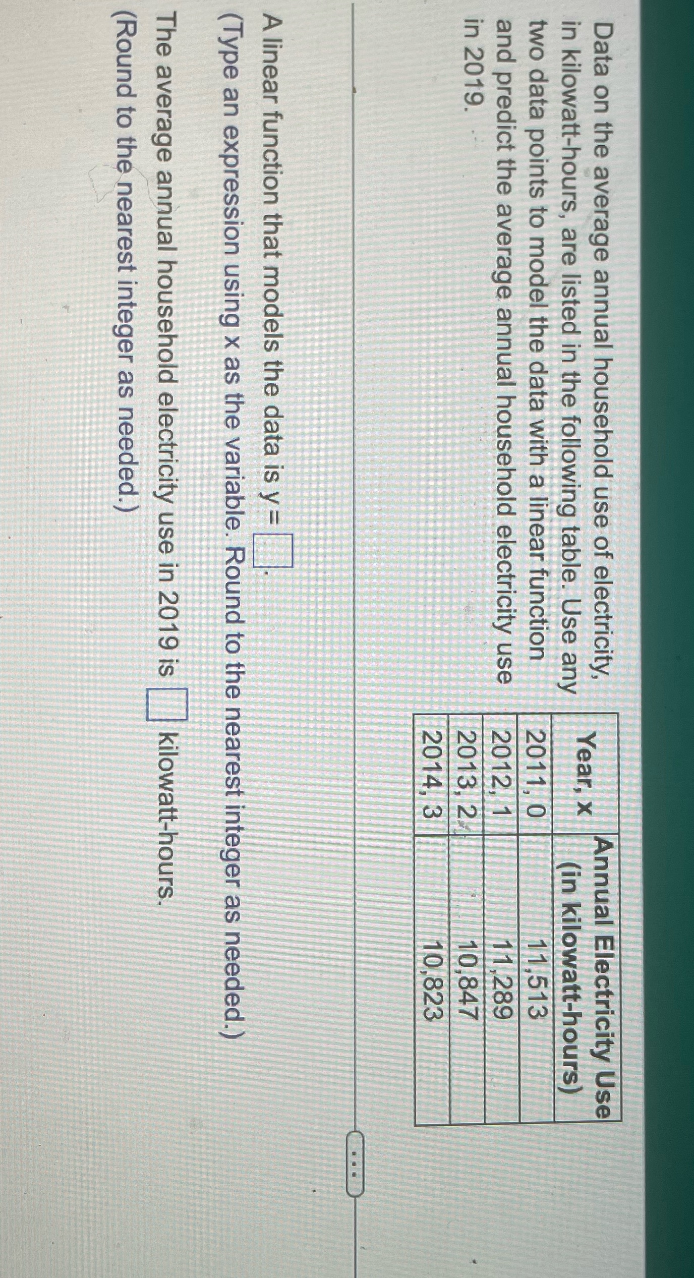 Data on the average annual household use of