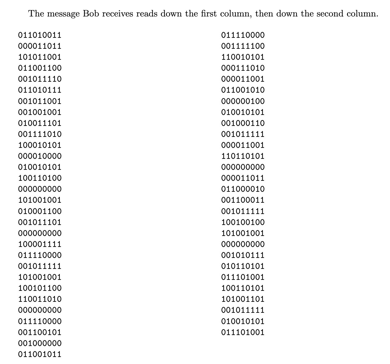 The message Bob receives reads down the first