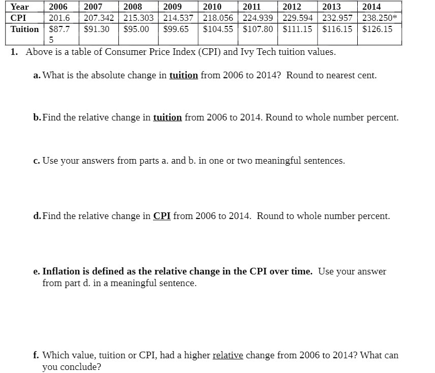 m $57.? $91.50 $95.00 $99.55 $104.55 $10150