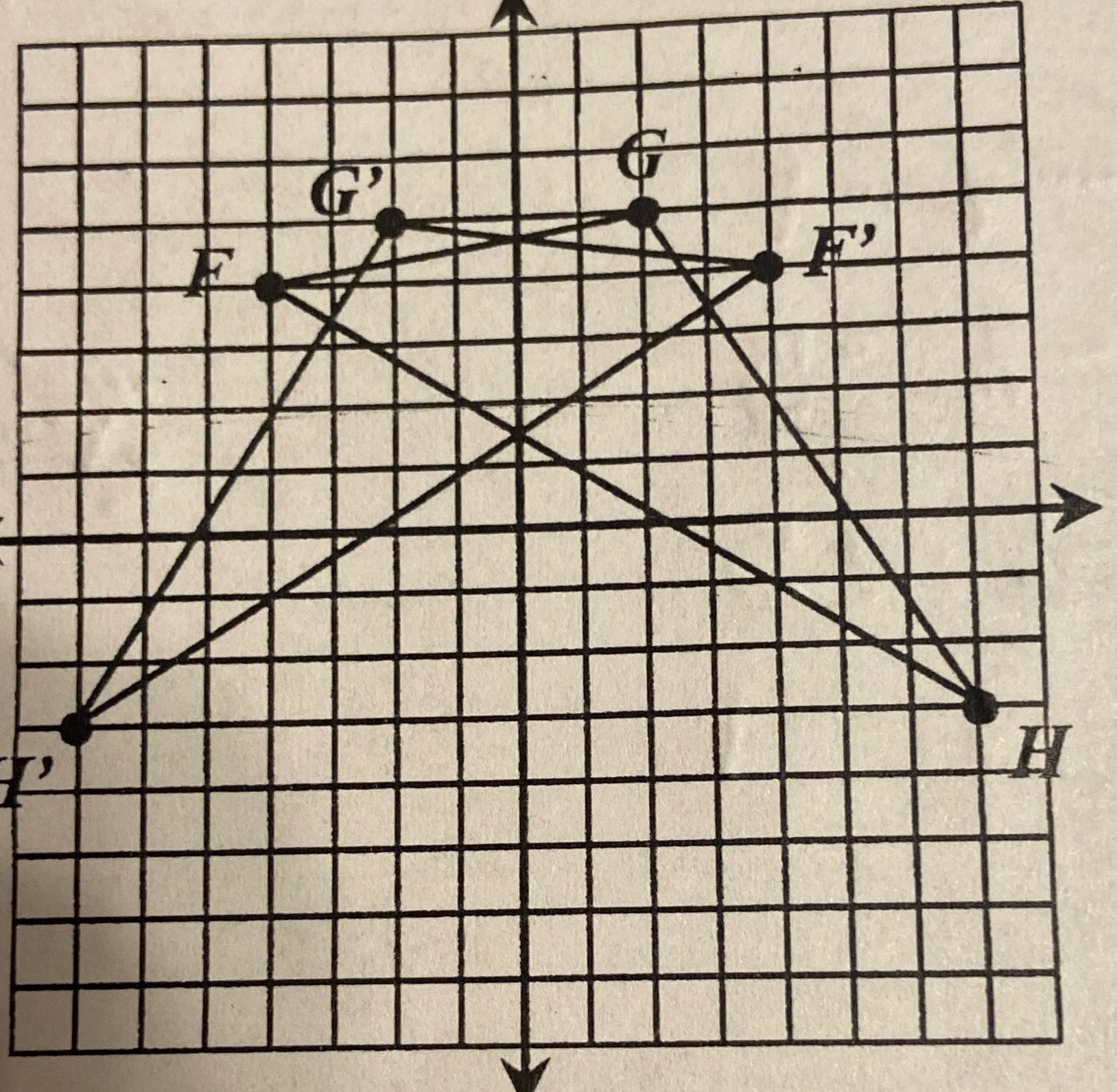 name the line of reflection used to map each