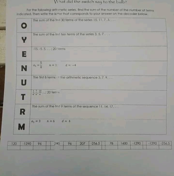 What did the switch say to the bulb? For the