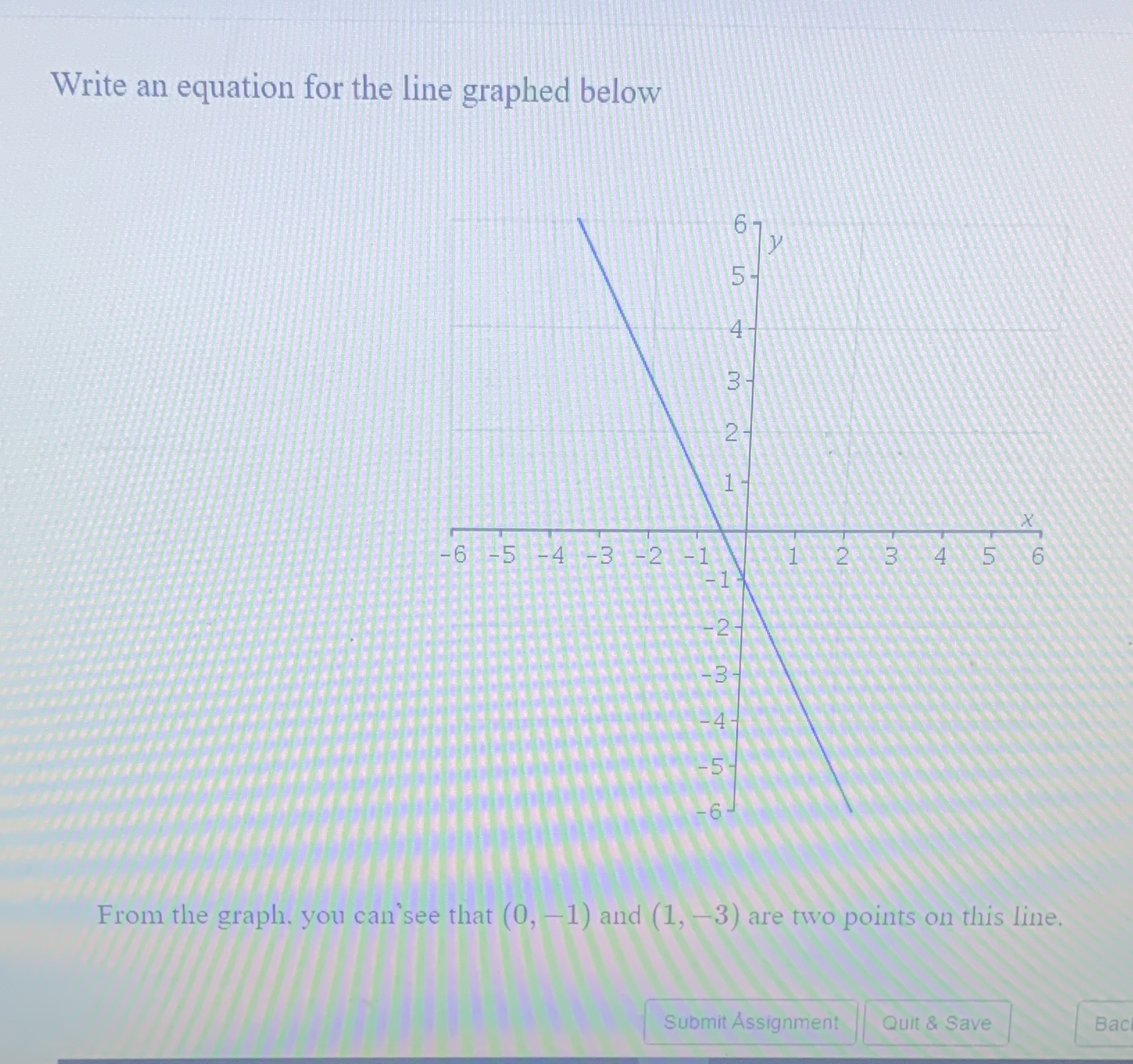 Write an equation for the line graphed below 54 N