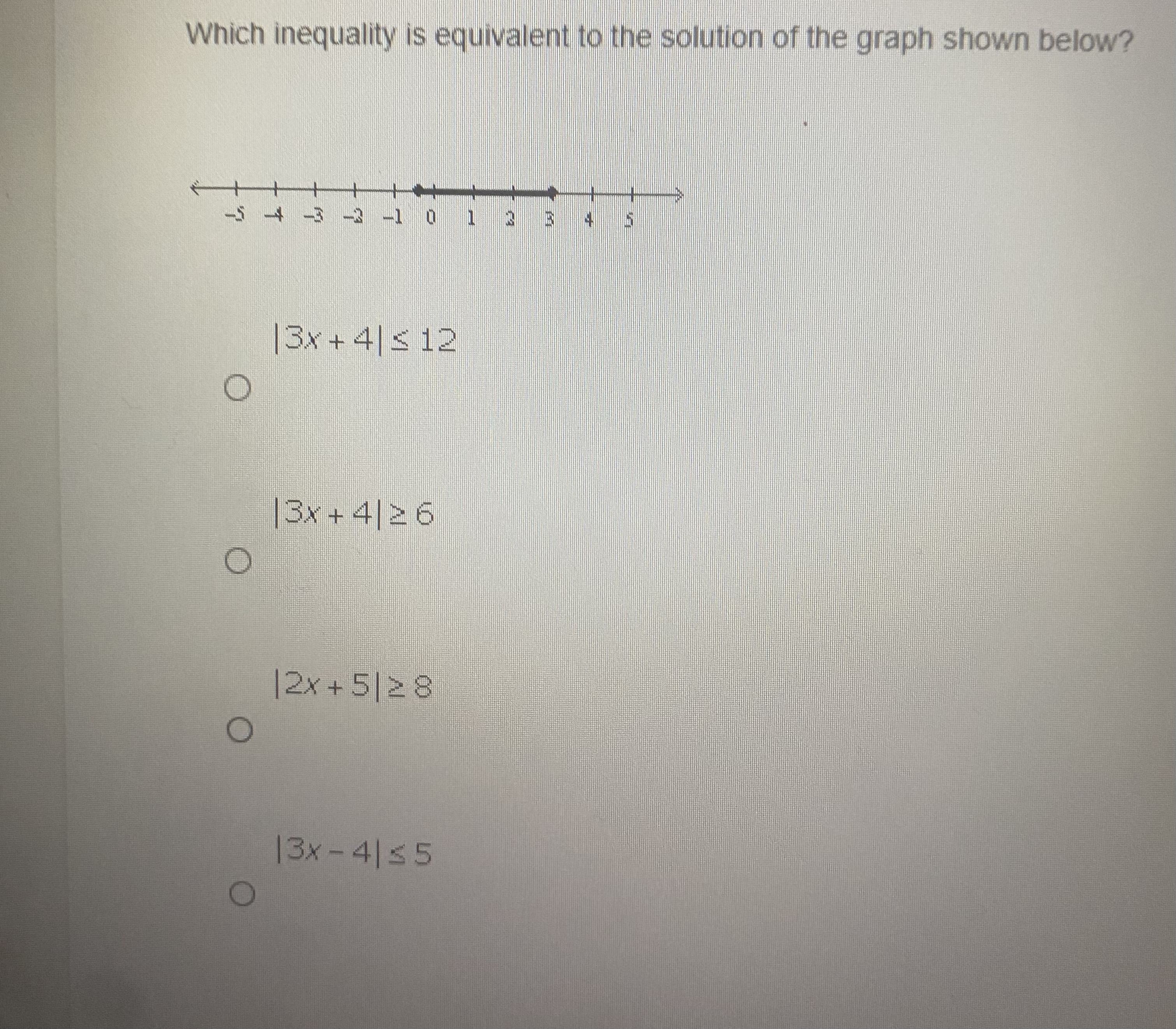 Which inequality is equivalent to the solution of