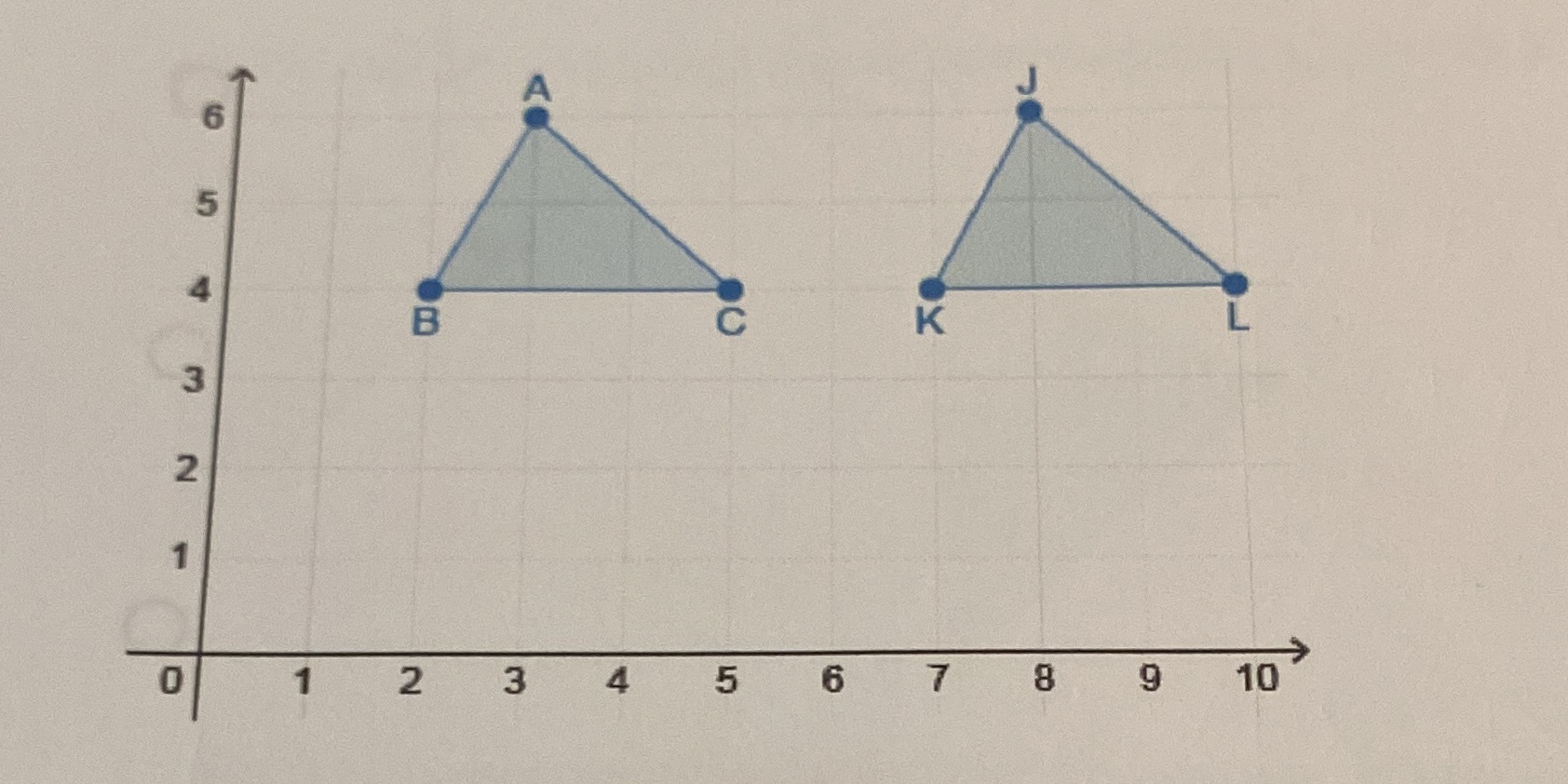 Are the triangles congruent? If so, by which