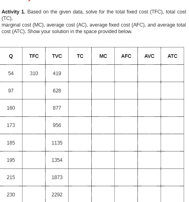 Activity 1. Based on the given data, solve for