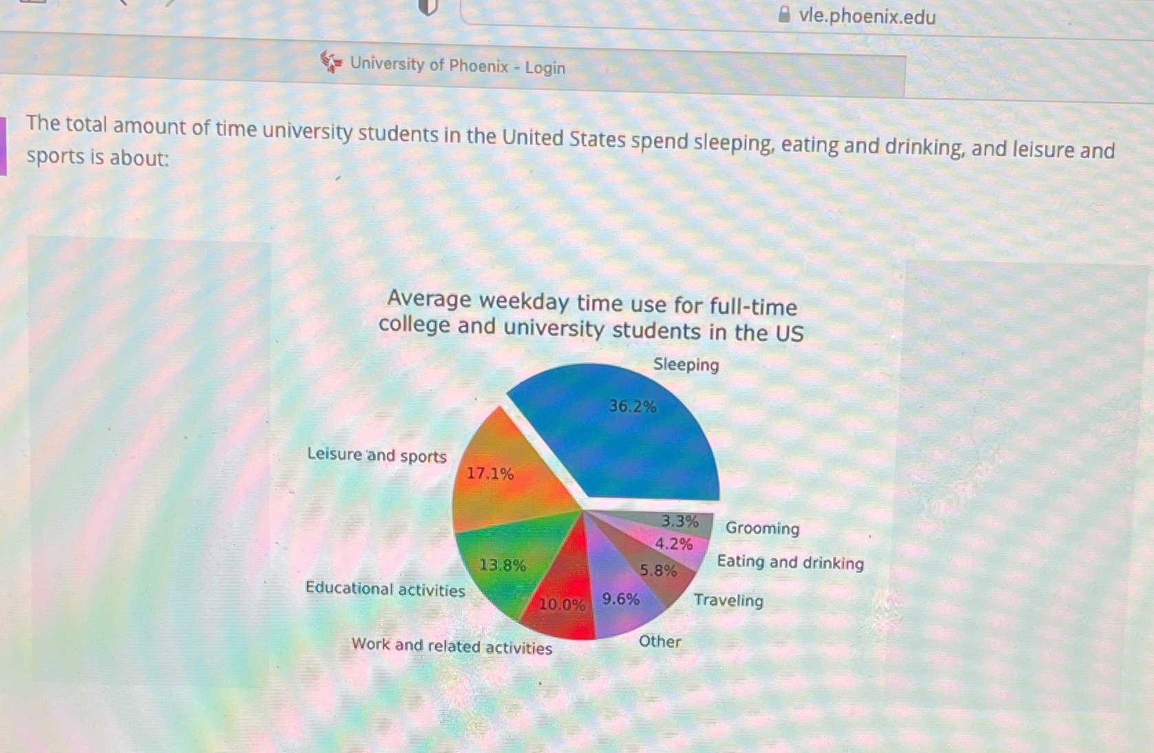 vle.phoenix.edu University of Phoenix - Login The