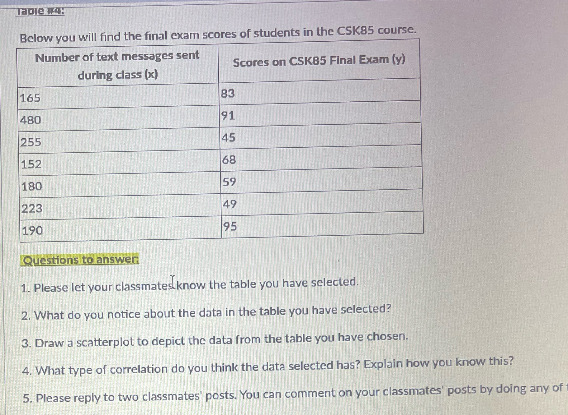 Table #41 Below you will find the final exam