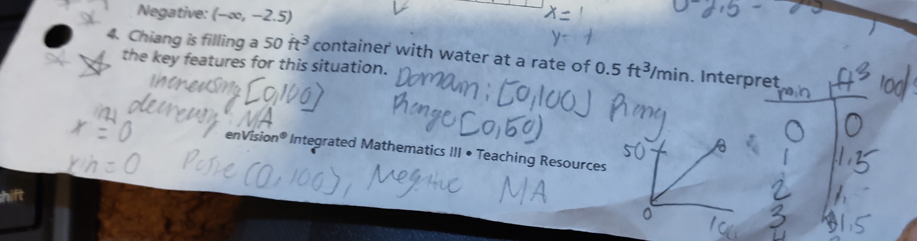 11. A 20-gallon tub is being filled with water at
