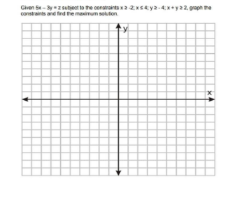 Given 5x - 3 7 subject to the constraints * 2 2.