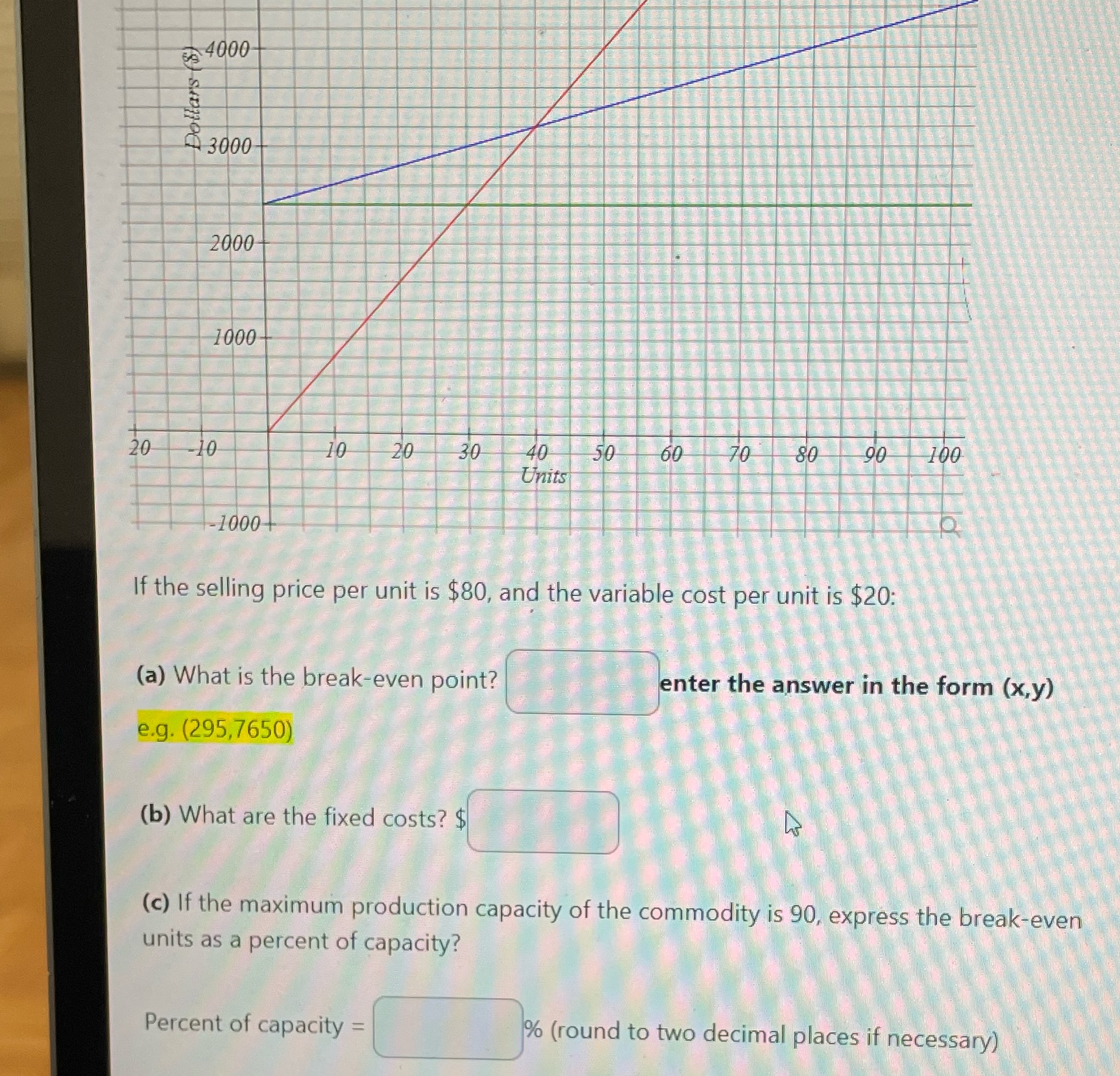 4000 Dollars ($) 3000 2000- 1000 20 -10 10 20 30