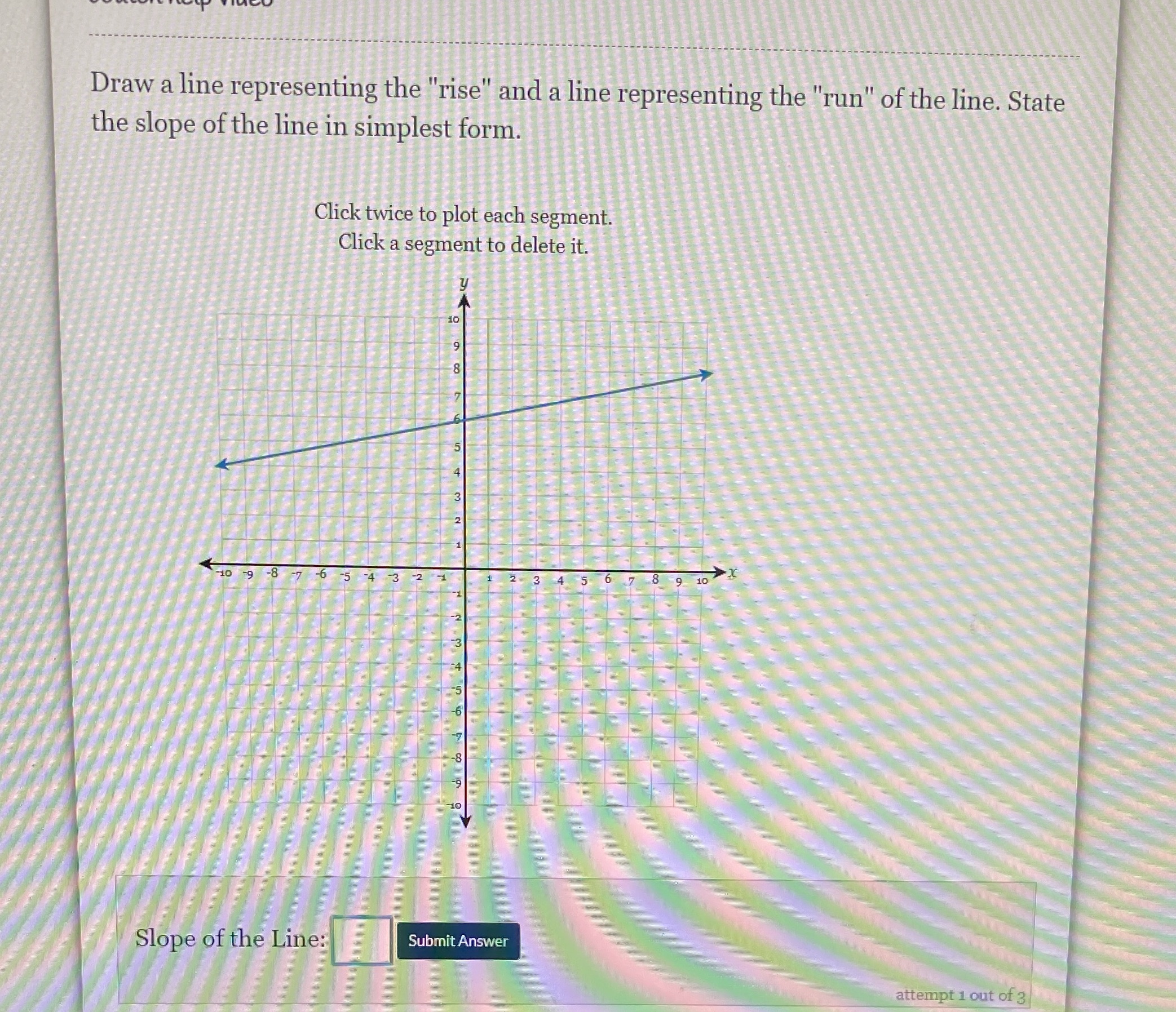Draw a line representing the "rise" and a line