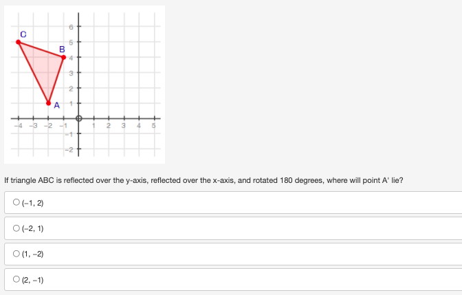 Which statement is not a step used when