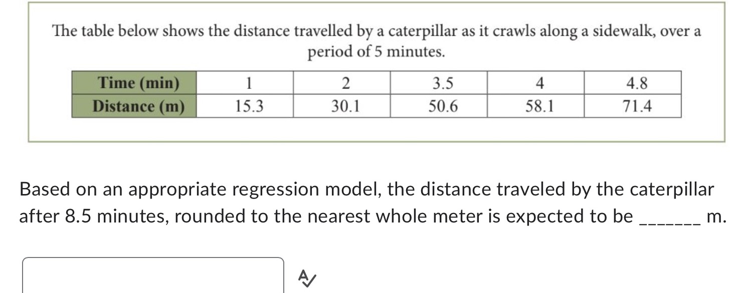 The table below shows the distance travelled by a