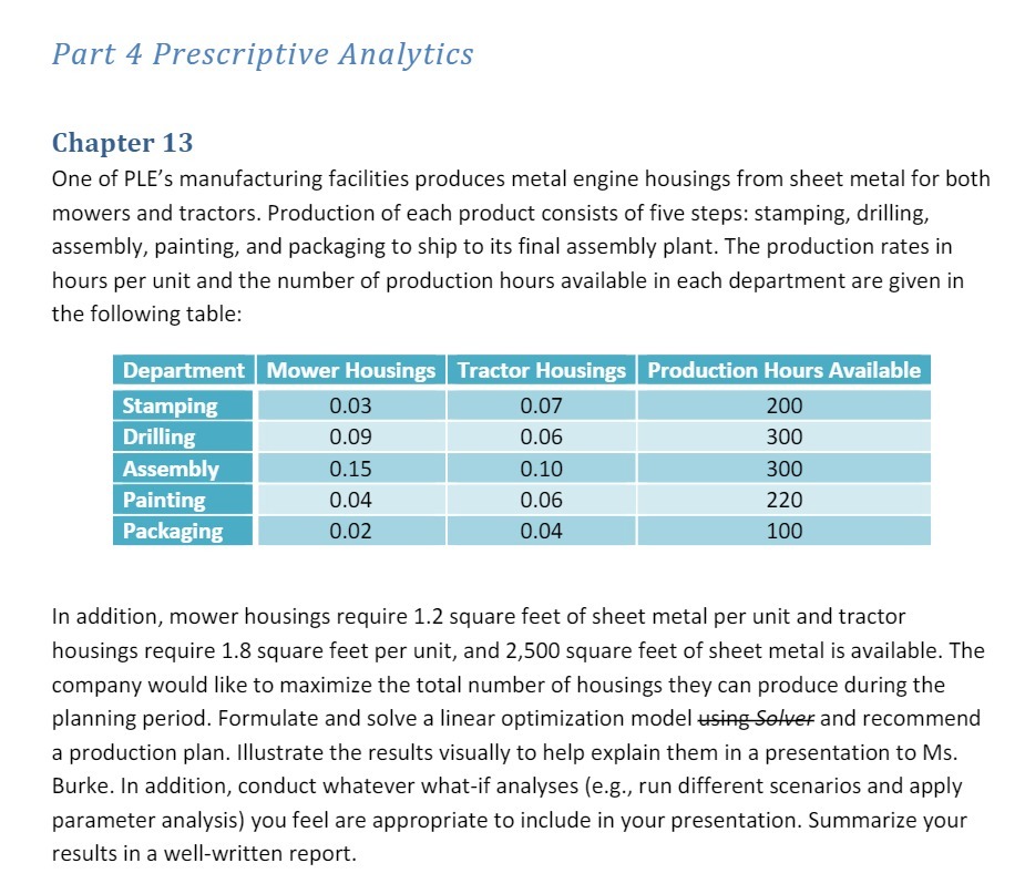 Part 4 Prescriptfve Analytics Chapter 13 One of