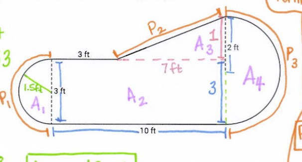 Section 2.1 Activity 1: Perimeter and Area