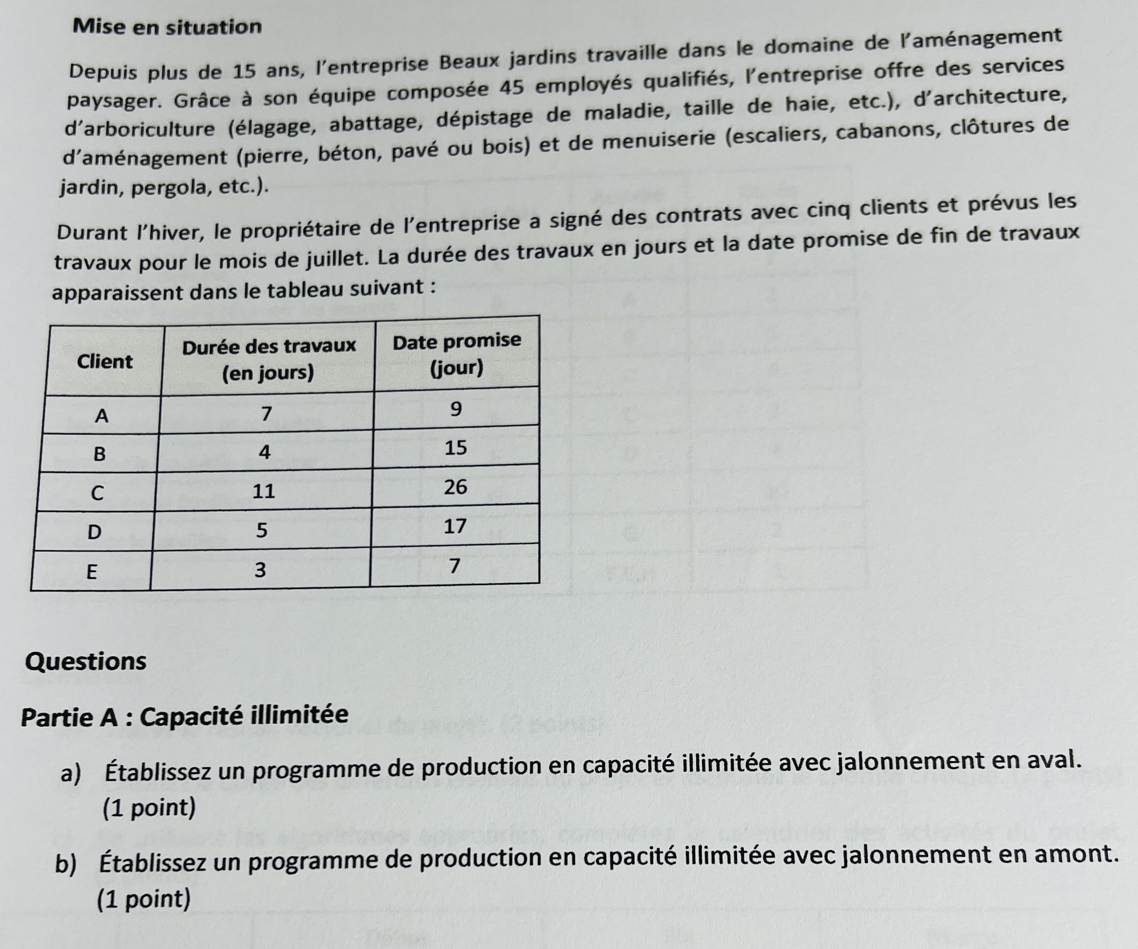Situation For more than 15 years, the company