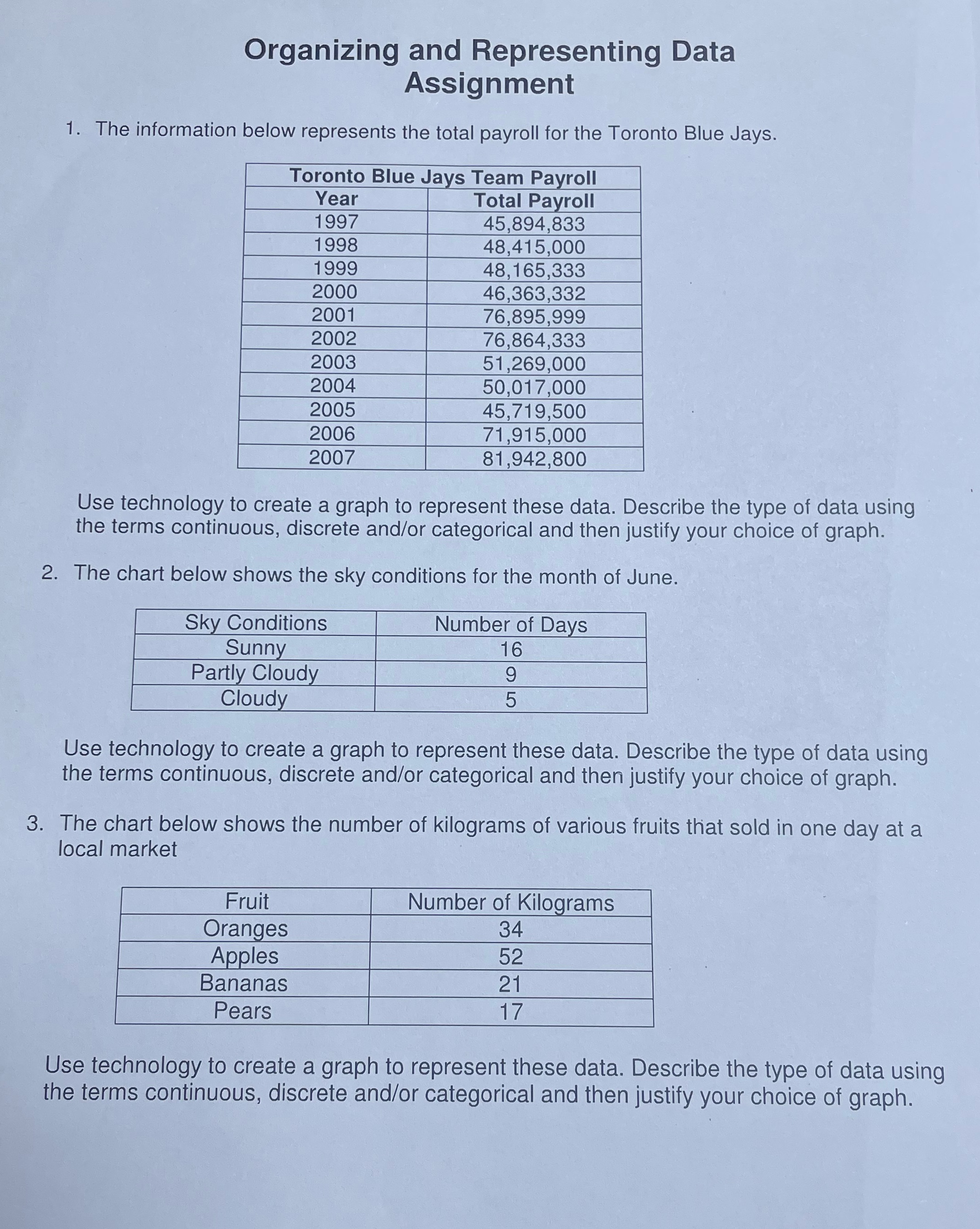 Organizing and Representing Data Assignment 1.