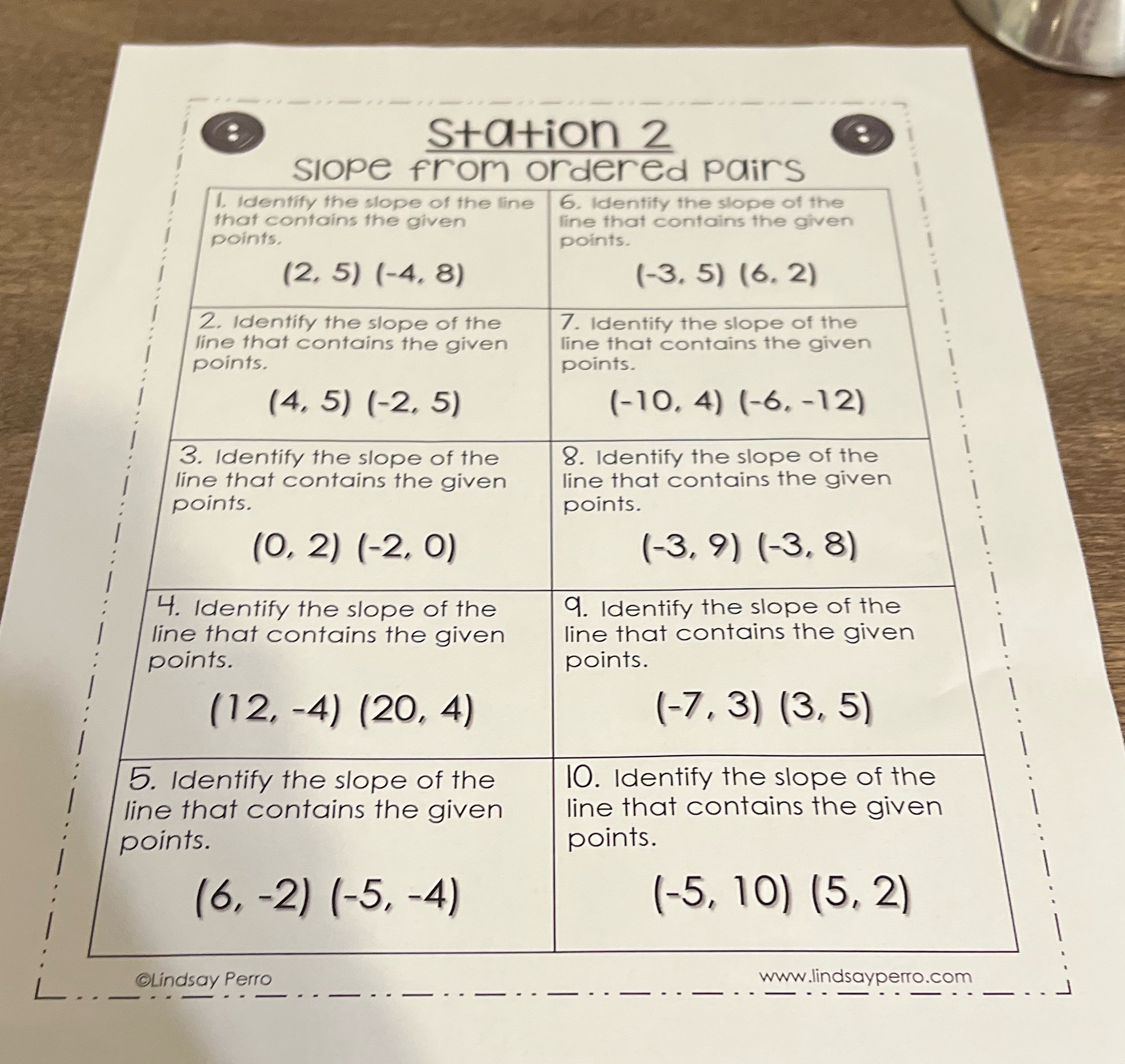 Station 2 Slope from ordered pairs I. Identify