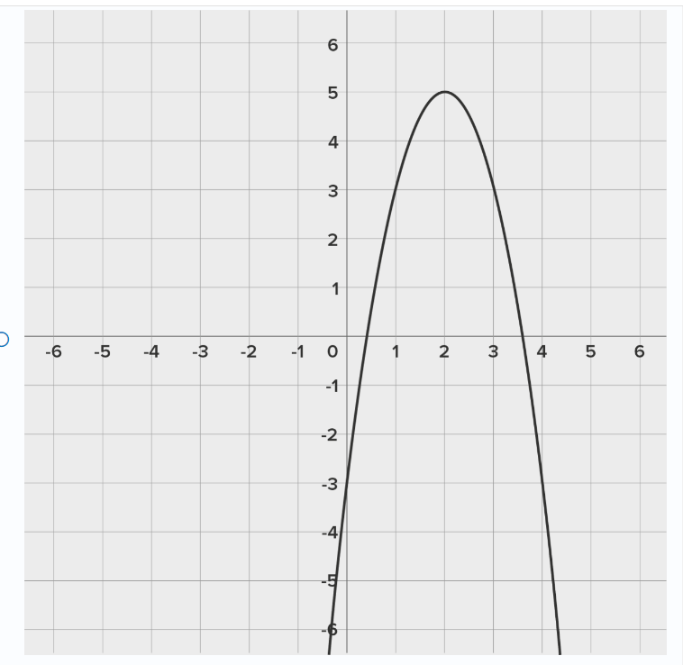 QUEStiDn 7 G) Mark this question Consider the