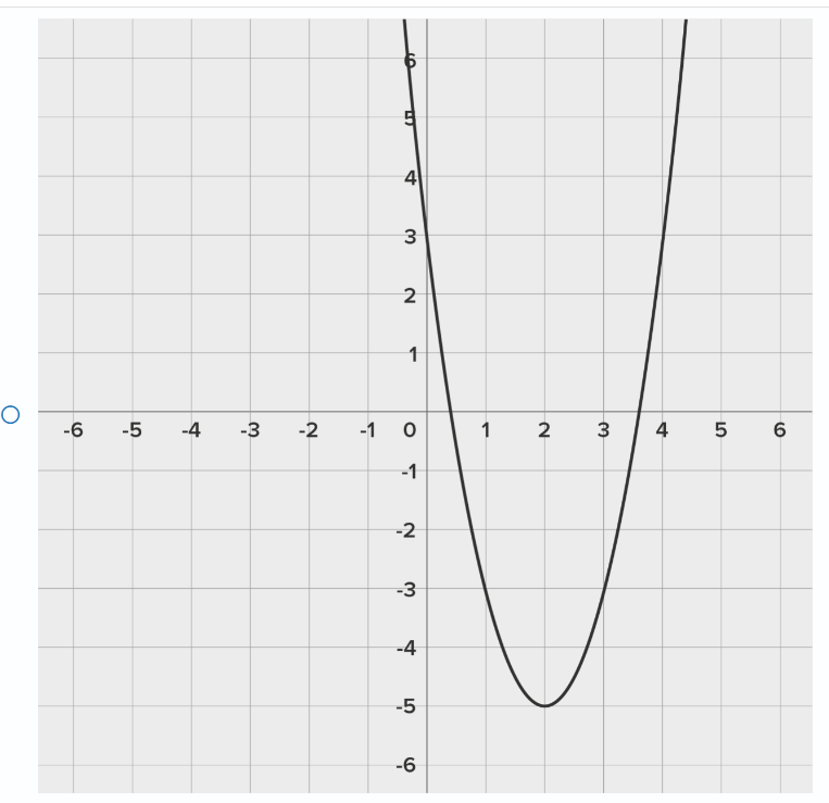 QUEStiDn 7 G) Mark this question Consider the