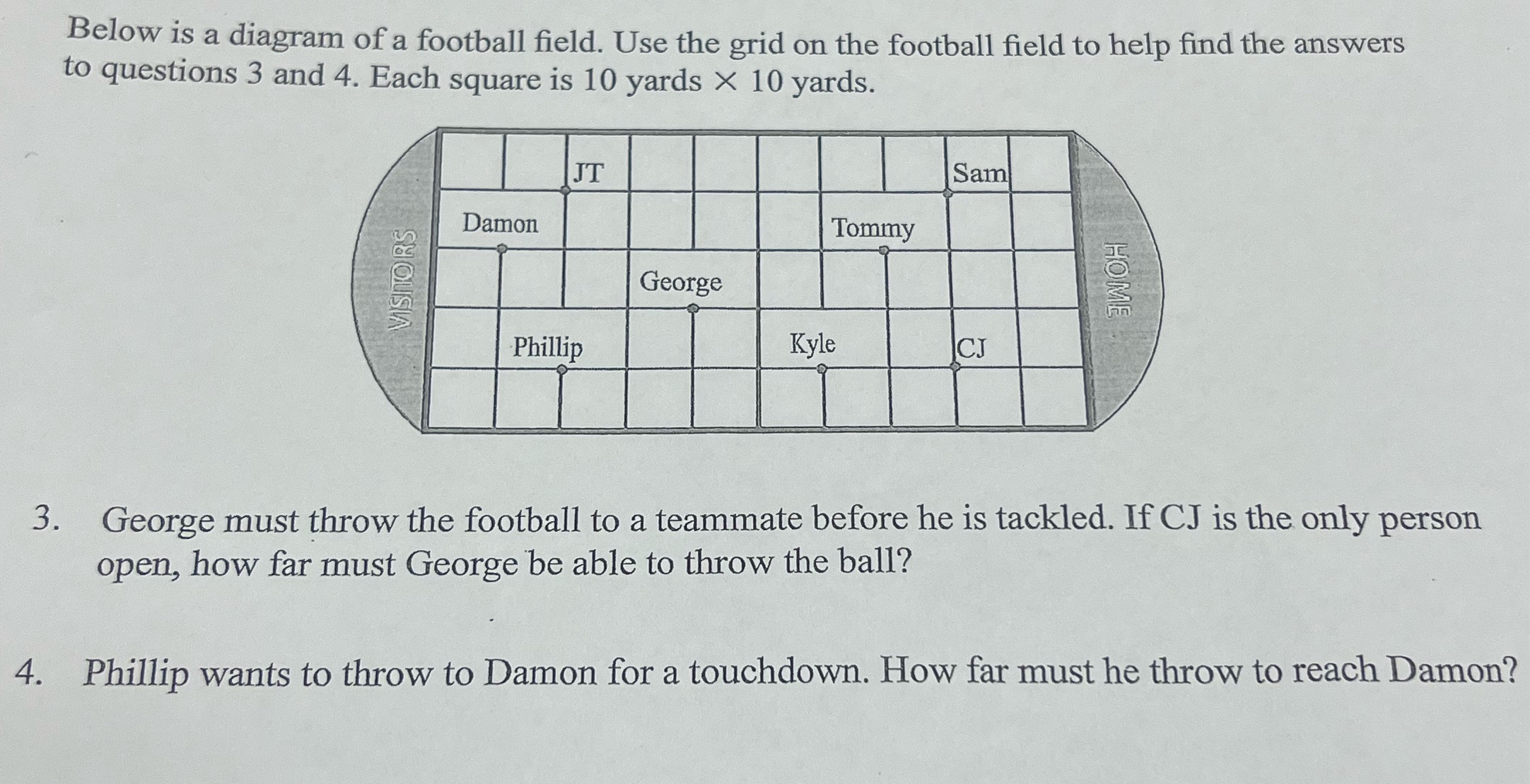 Below is a diagram of a football field. Use the