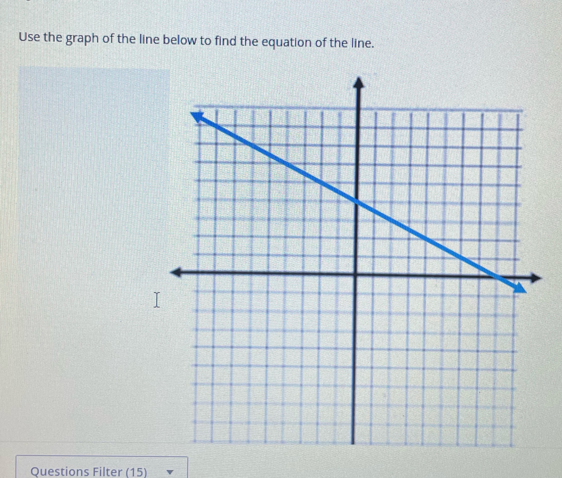 Use the graph of the line below to find the