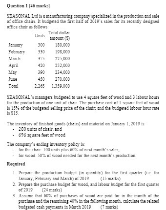 Question 1 [46 marks] SEASONAL Ltd is a