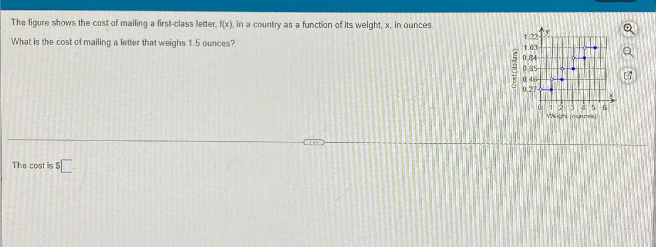 The figure shows the cost of mailing a